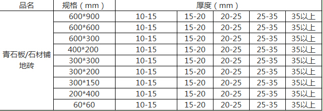青石板規格